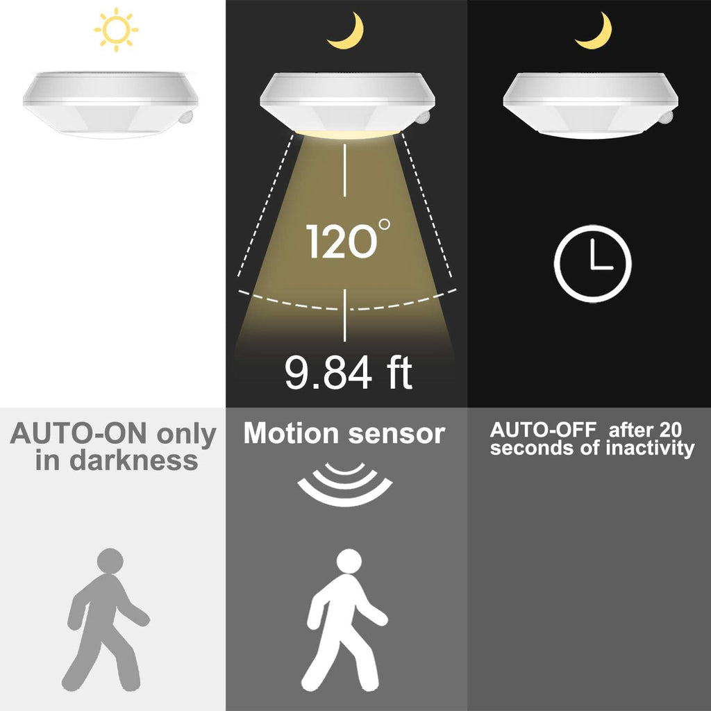 Motion Sensor Ceiling Light Cordless Battery Powered LED Warm White Light Z713
