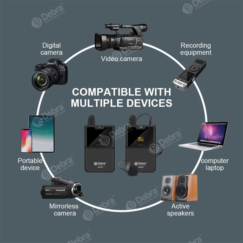 UHF Wireless Lavalier Microphone System with Transmitter and Receiver O840