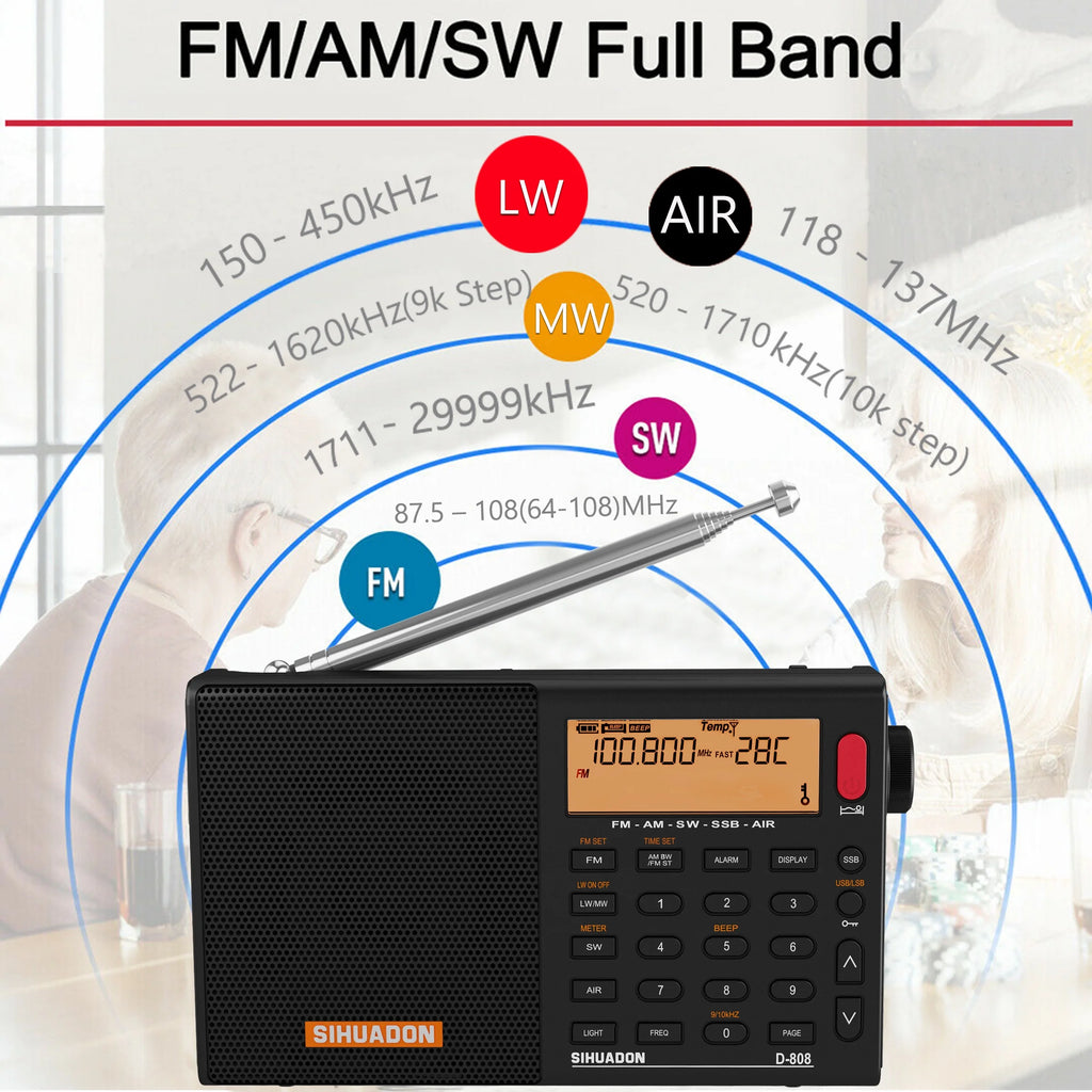 FM/SW/MW/LW SSB AIR RDS Multi Band Portable Digital Radio L626435
