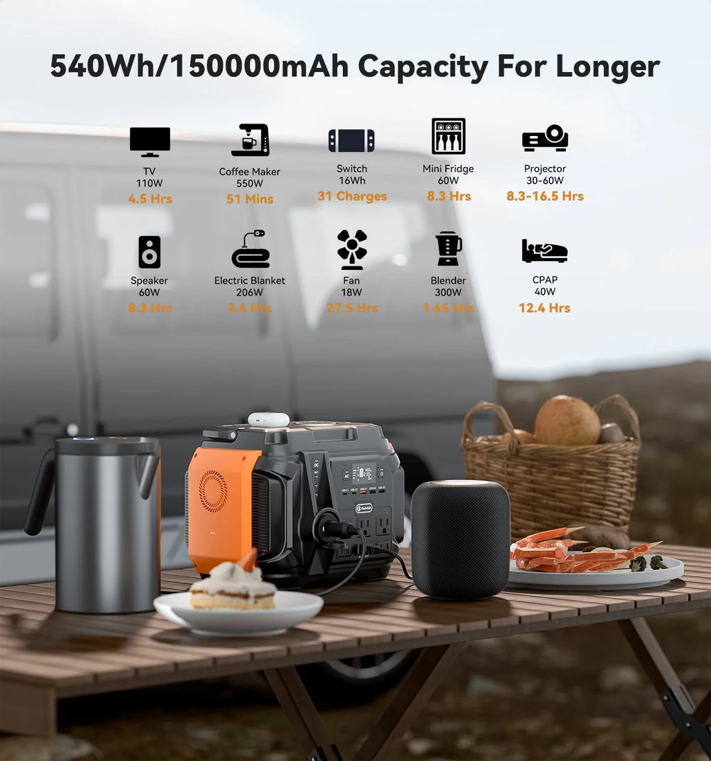 600W Portable Power Station Q33586