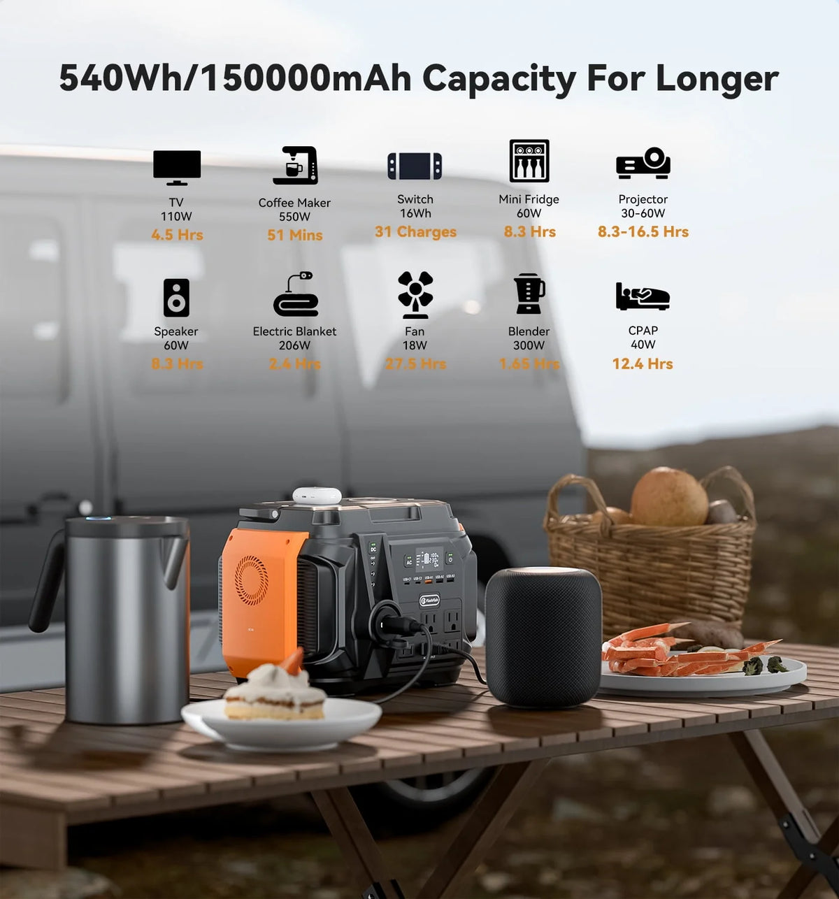 600W Portable Power Station Q33586