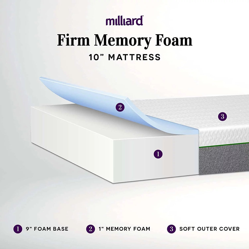 10 inch Firm Memory Foam Mattress Queen A83484