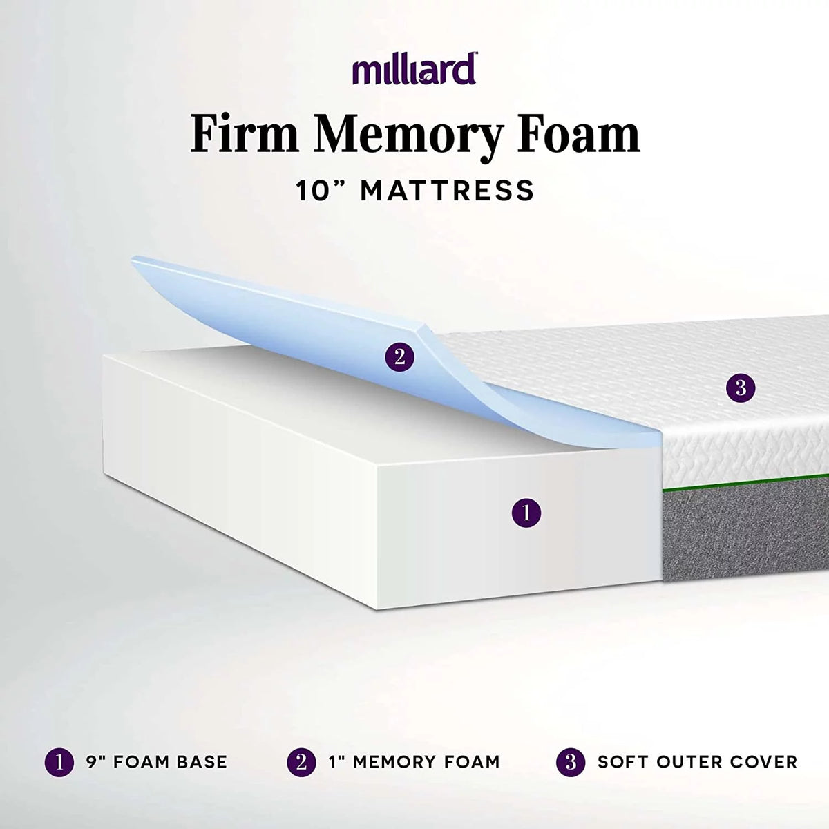 10 inch Firm Memory Foam Mattress Queen A83484