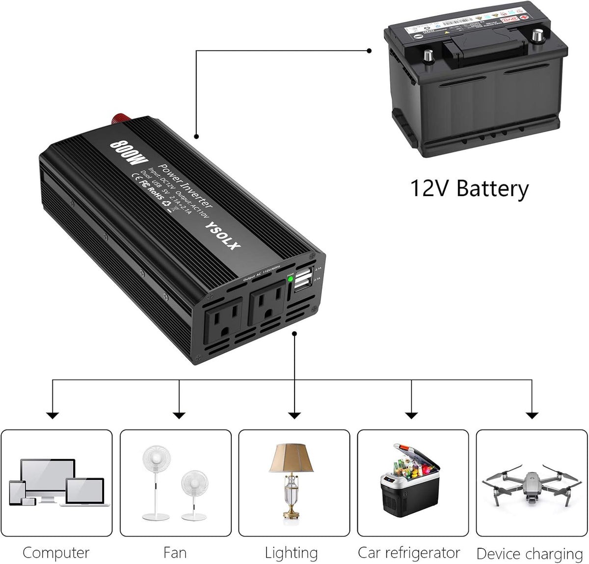 800W Power Inverter DC 12V to 110V AC Converter Car Plug Adapter Outlet Charger I48301