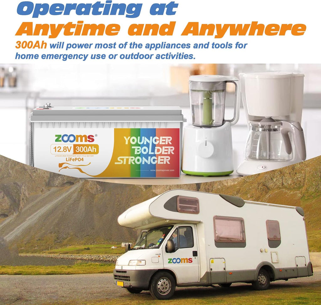12.8V 200Ah Lithium LiFePO4 Battery with 200A BMS E79351