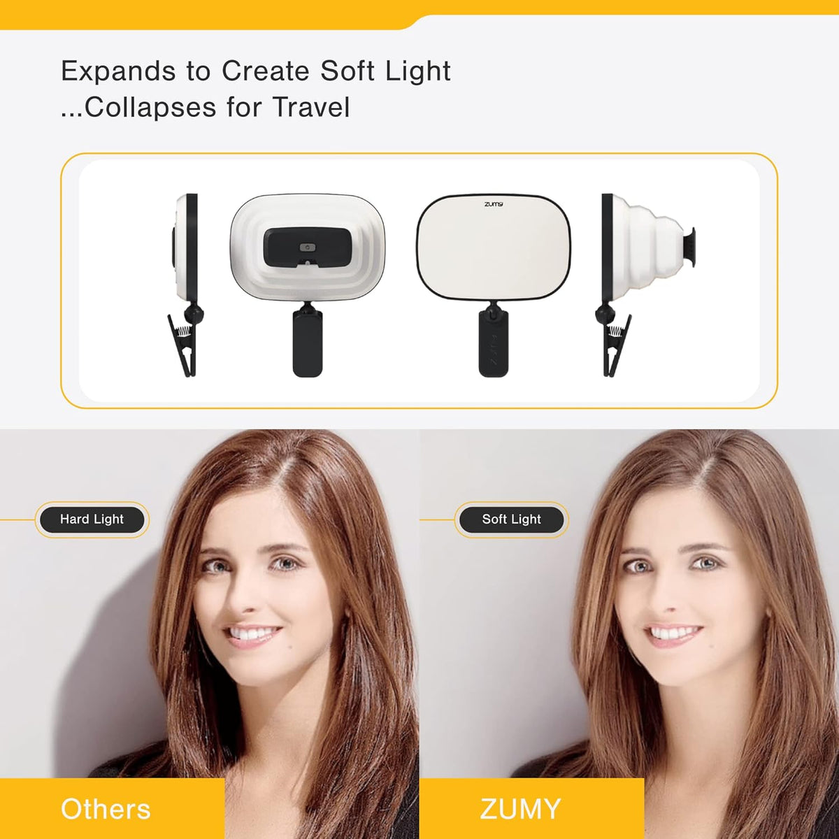 Portable USB Video Conference Light with 4 Soft Light Levels W221962