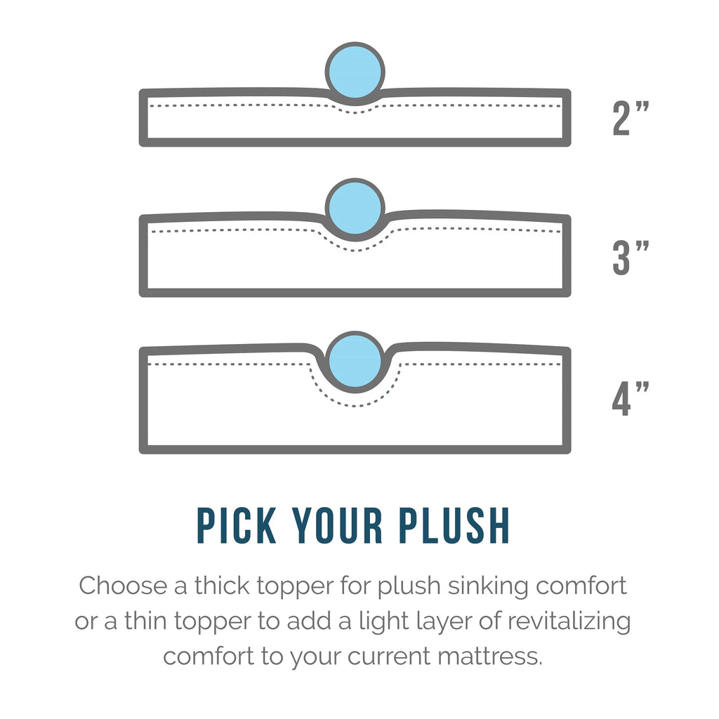 3" Cooling Gel Memory Foam Mattress Topper, Twin-XL S338025