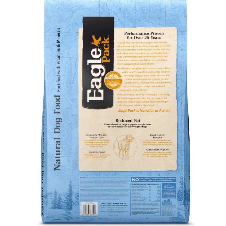 Reduced Fat Dry Dog Food I931