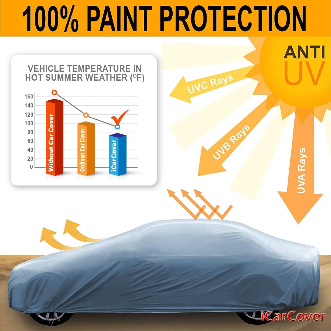 Ford Mustang 2015-2022 Full Car Cover Waterproof All Weather Custom Outdoor Indoor Padded Cover with Straps M865