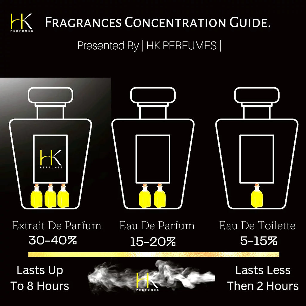 Eau De Parfum H47170