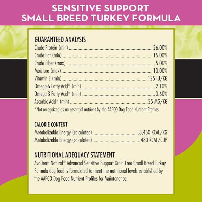 Turkey Recipe Small Breed Dry Dog Food 4lb N148080