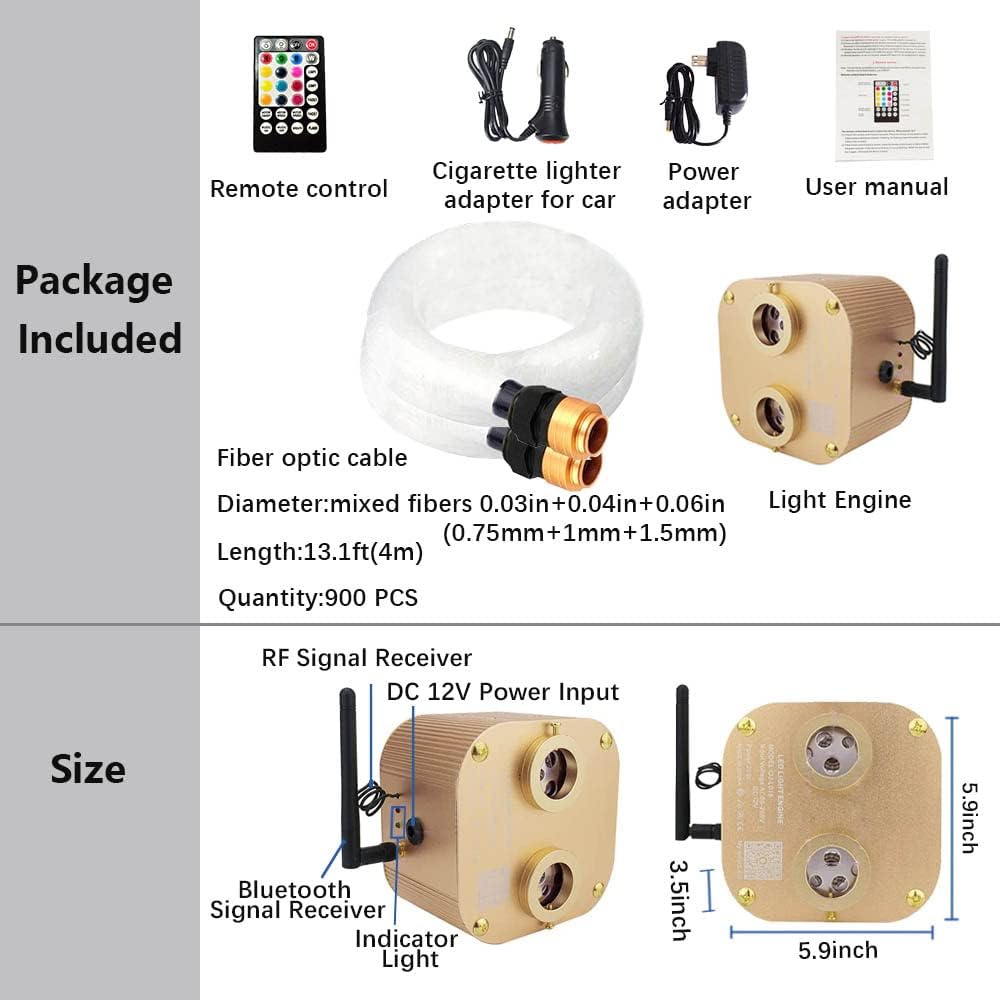 Bluetooth 20W RGBW LED Headliner Light Kit with APP Remote, 900pcs 13.1ft Z7620