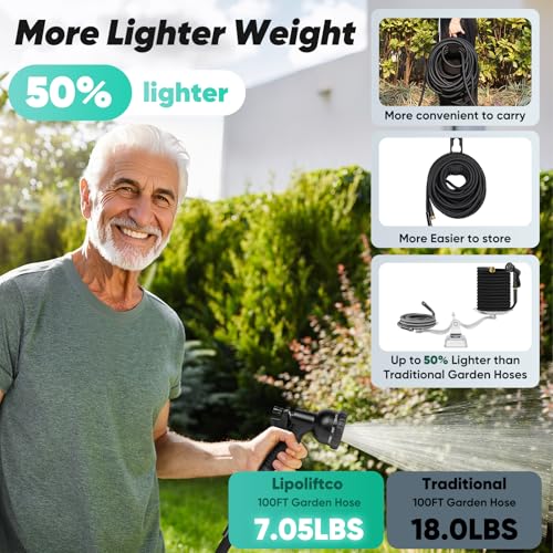 100FT Lightweight Garden Hose with 8 Function Nozzle K675096