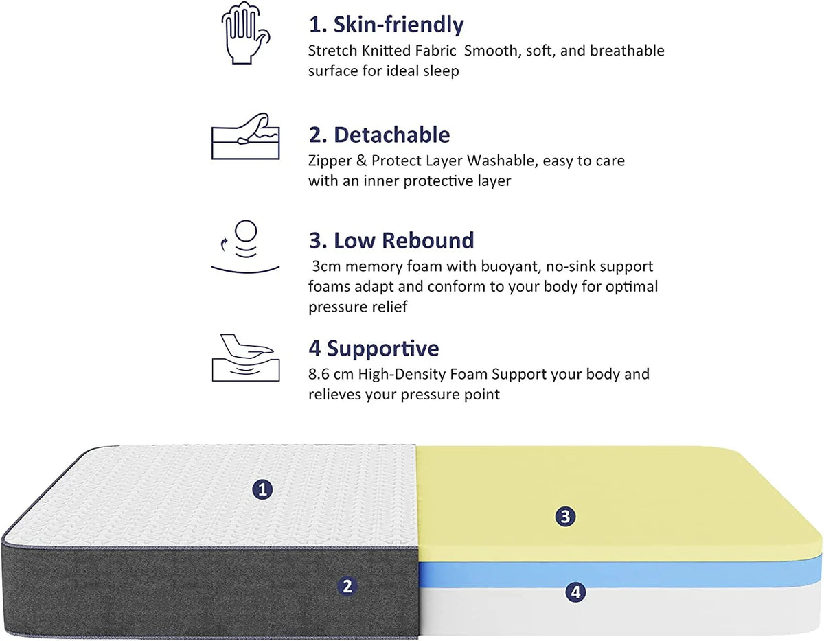 10 Inch Gel-Infused Memory Foam Pillow Top Twin Mattress O10105