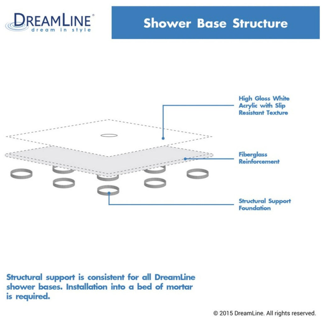 Neo Angle Shower Base O206079