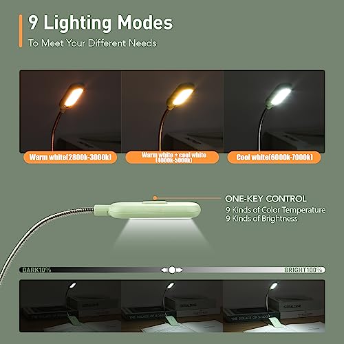 Clip On Book Light, 7 LED Reading Light, Blue D331