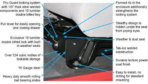 Conceal Carry Security Drawer B5515