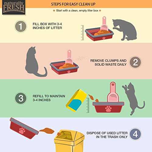 Quick Clumping Cat Litter S888967