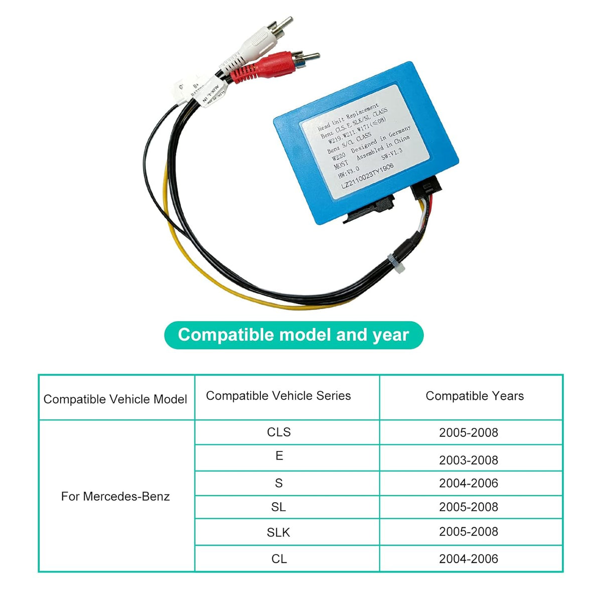Fiber Optic Box Decoder for Head Unit Replacement Car Stereo Radio L1927